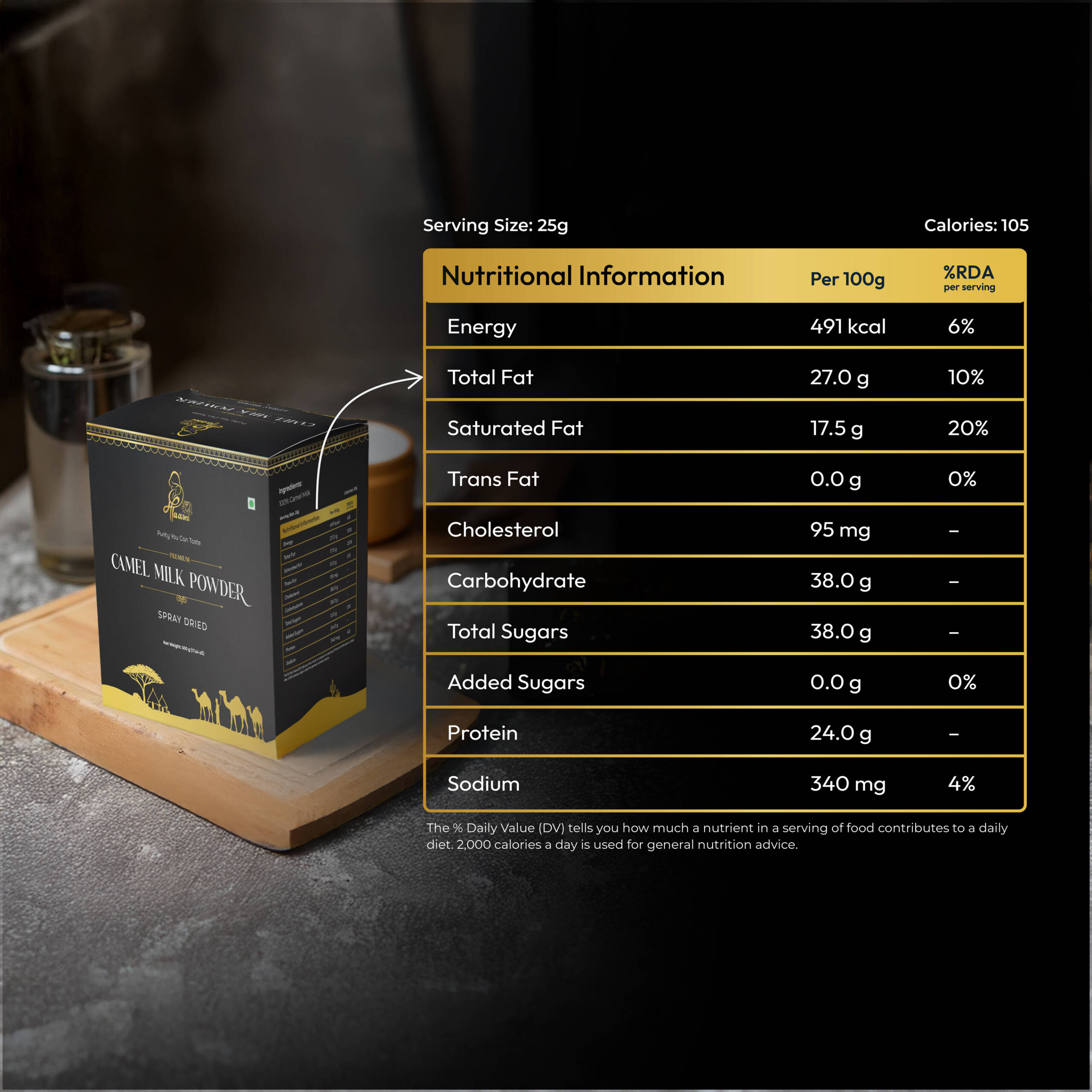 spray-dried-nutri-info-2